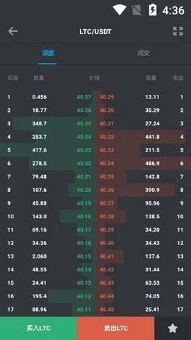 阿格斯交易所 6.66.0 安卓版截图1