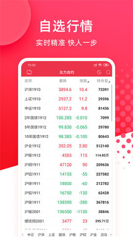 华安期货e通 6.3.12.5 手机版截图1