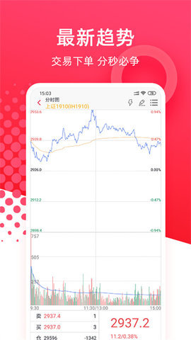 华安期货e通 6.3.12.5 手机版截图1