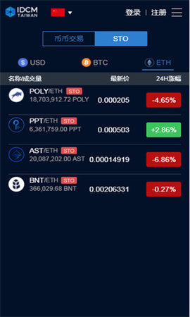 IDCM交易所 6.66.0 安卓版截图1