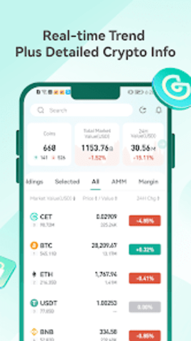 bigex交易所 6.67.0 安卓版截图1