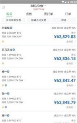 币久交易所 6.32.1 官方版截图1