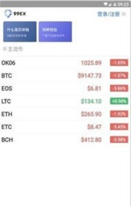 币久交易所 6.32.1 官方版截图1