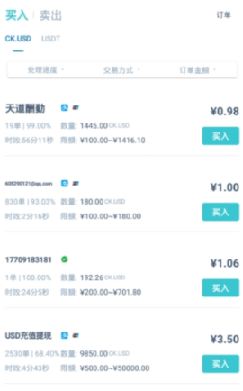 aacoin交易所 6.66.0 安卓版截图1
