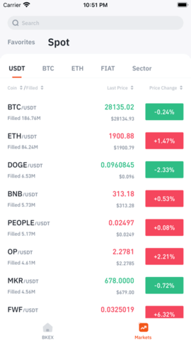 BKEX交易所 6.66.0 最新版截图1