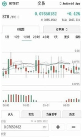 GTC交易所 6.66.0 安卓版截图1