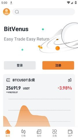bitvenus交易所 5.1.5 安卓版截图1