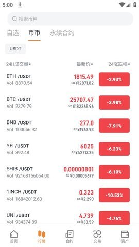 bitvenus交易所 5.1.5 安卓版截图1