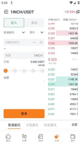 bitvenus交易所 5.1.5 安卓版截图1