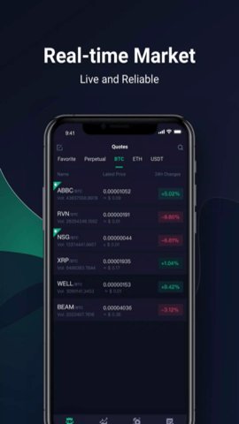 币夫BitForex交易所 6.67.0 安卓版截图1