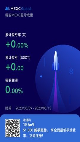 抹茶数字货币交易所 4.6.8 安卓版截图1