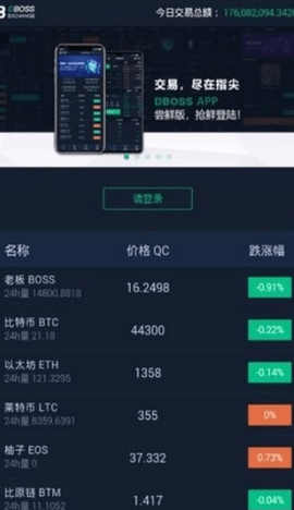 得宝交易所 6.66.0 手机版截图1