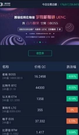 得宝交易所 6.66.0 手机版截图1