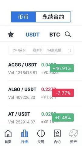 坚果Nute交易所 2.0.7 安卓版截图1