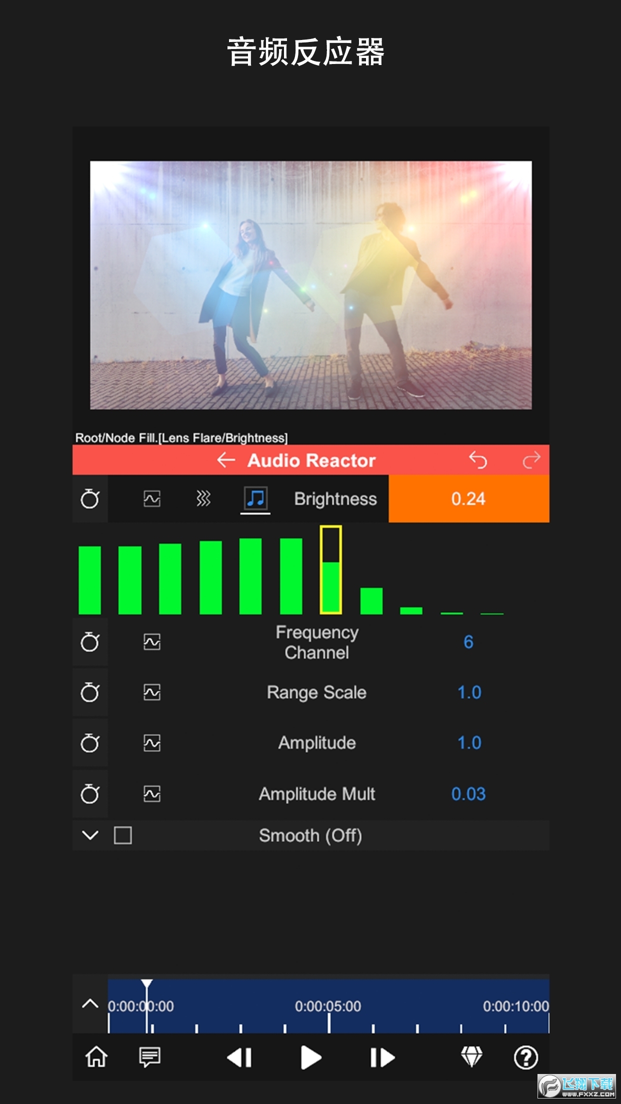 Node Video最新版2025