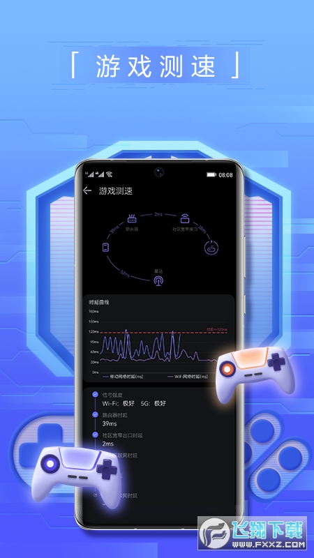 花瓣测速软件app下载最新版
