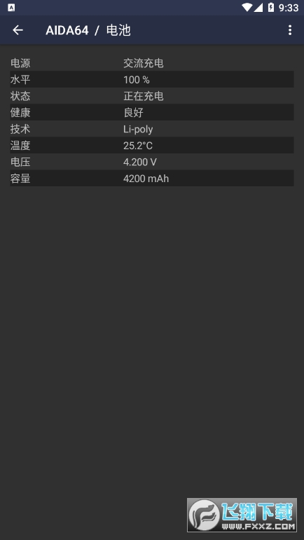 安卓硬件检测工具AIDA64