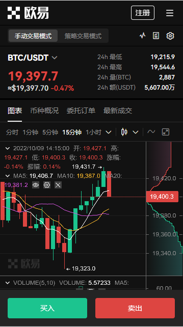 欧E区块链数字货币交易平台V2.058_okb交易所app-第3张图片-欧意下载
