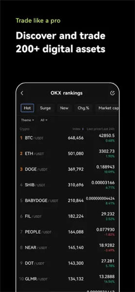 欧E国内炒币交易平台V2.089_易欧正规的虚拟币交易app-第3张图片-欧意下载
